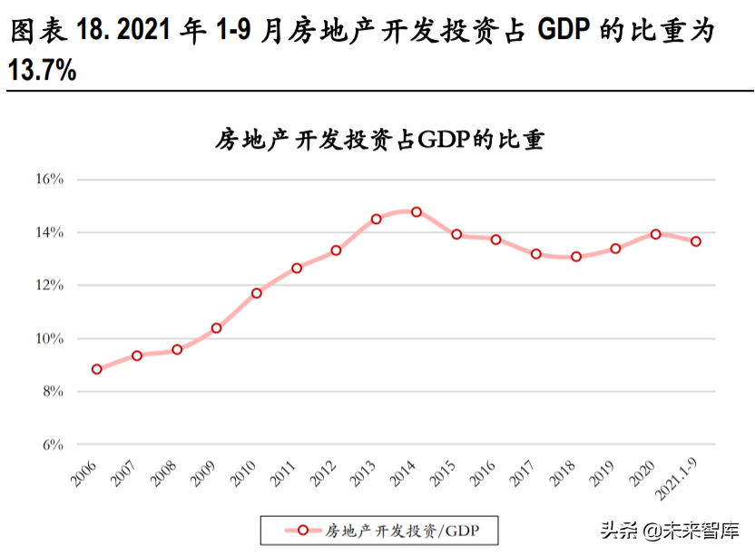 房产国五条,房产国五条有用吗