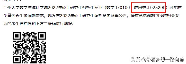 2022年考研调剂信息（按专业汇总）第六波