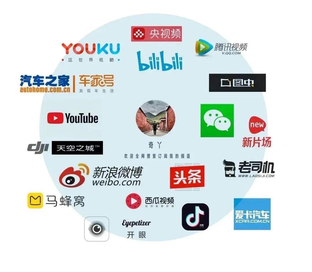 自媒体需要具备的8个能力，你知道自己具备那几个吗？