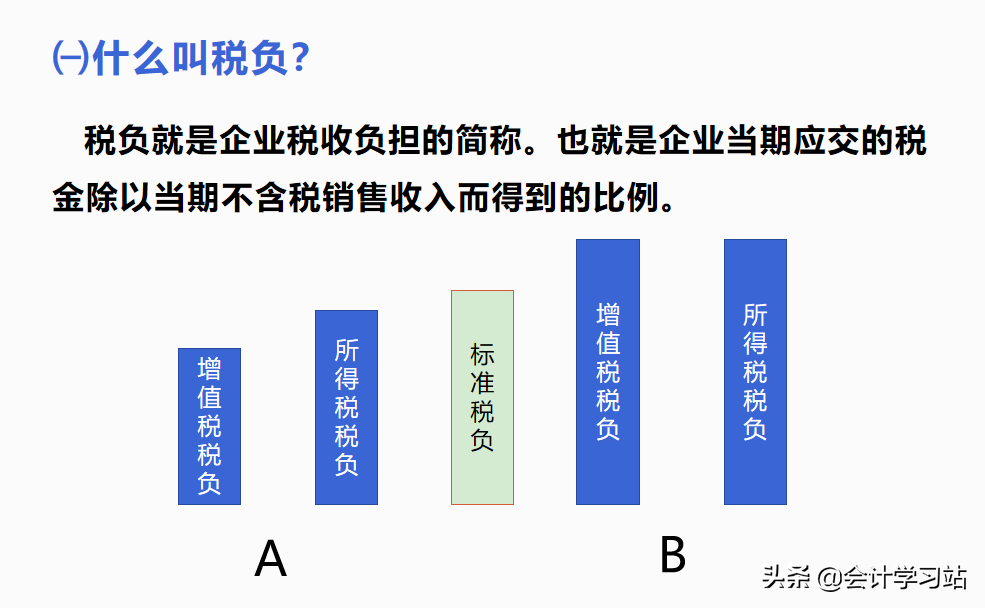 江苏28岁女会计，干了6个月代账会计，终于月薪8000，生活惬意