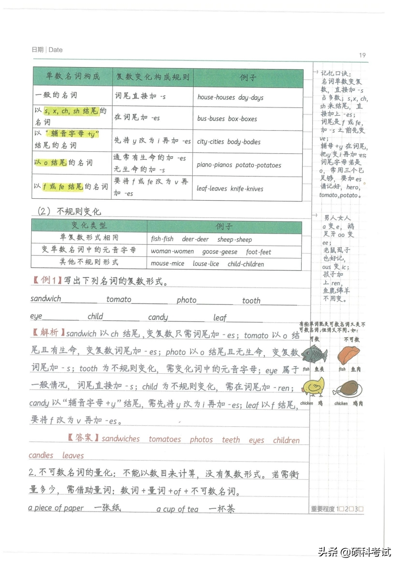 小升初英语：小学状元学霸笔记（pdf版，共212页）替孩子收藏好