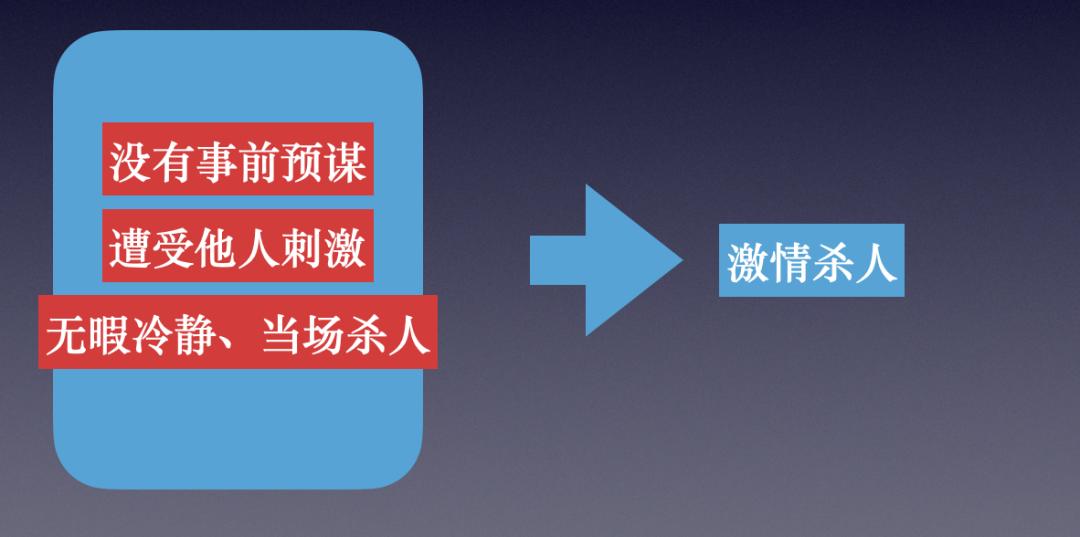 激情杀人的概念、认定及适用规则