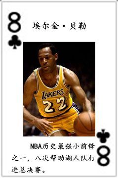 nba主要成员有哪些人(NBA历史五十四大球星排行榜)