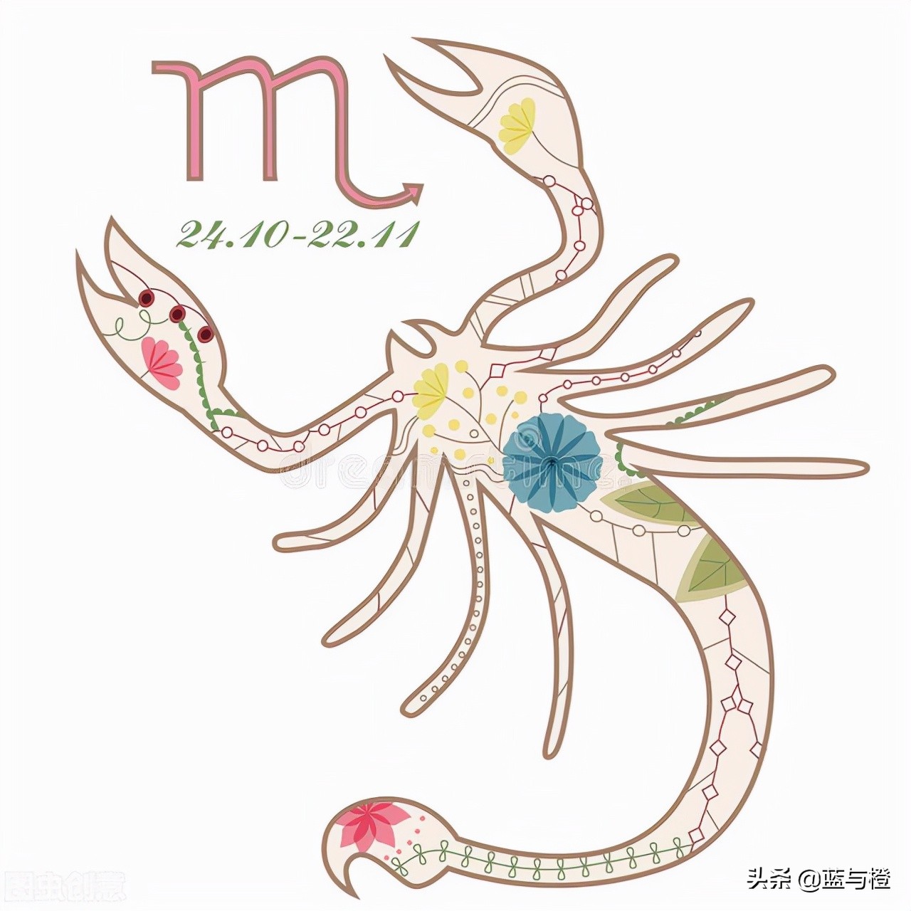 天蝎，事前多思量，事后不后悔，没事不惹事，有事不怕事