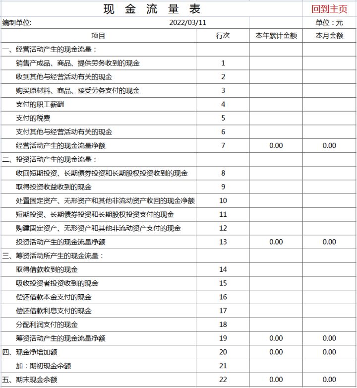 发现一28岁深圳女会计，做的财务做账系统那叫一个牛，真心佩服