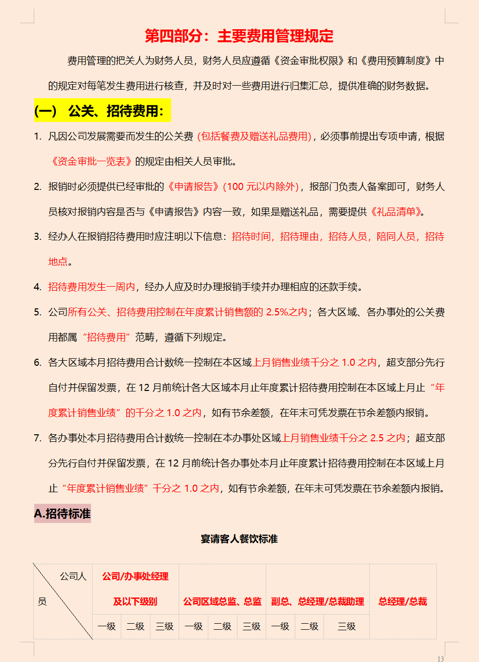 都转发了！2022年最新企业财务费用报销制度，含发票处理细则实例