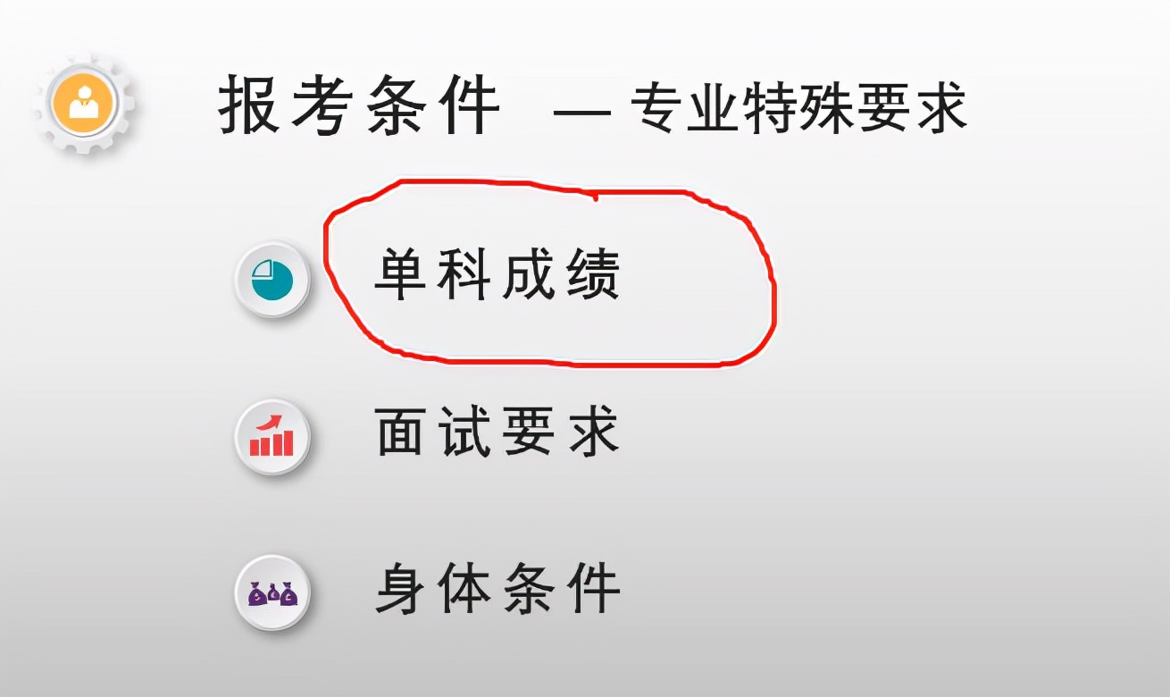 金融领域的“五朵金花”，这5所高校值得报考，好就业发展也不错
