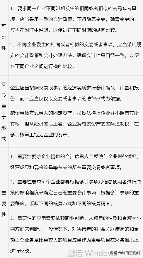 劲爆-2022中级经济师干货经济基础-第二十八章会计概论
