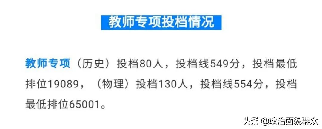 家长收藏：2021年广东省高校师范类专业录取数据分享