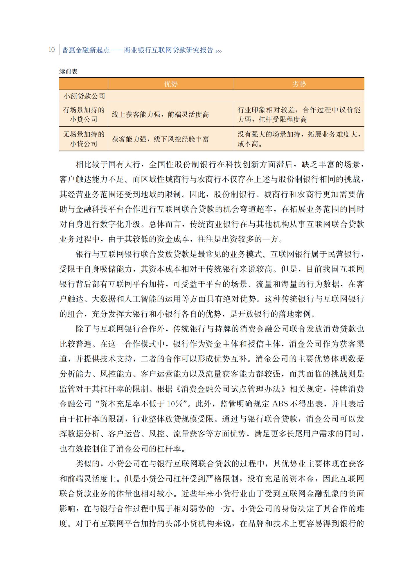 2021年商业银行互联网贷款研究报告，完整版49页，建议收藏
