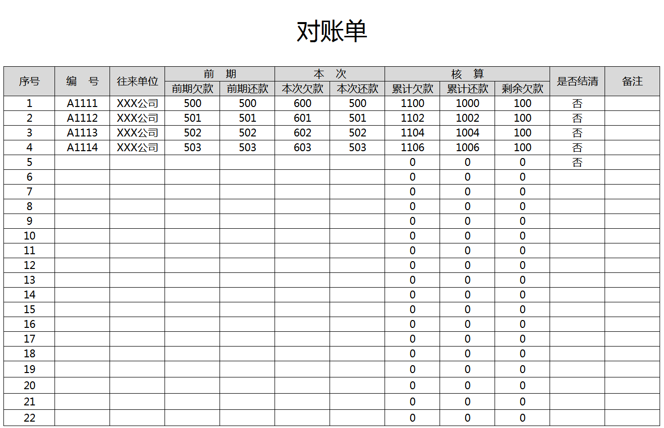 发现一28岁深圳女会计，做的财务做账系统那叫一个牛，真心佩服