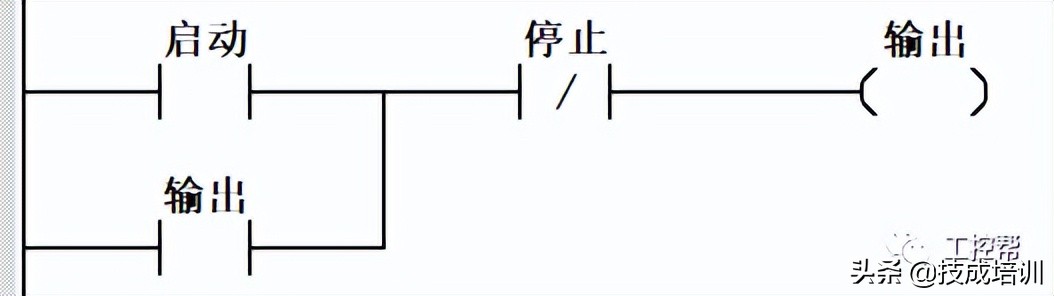 西门子PLC怎么入门？6个常见的功能程序拿去