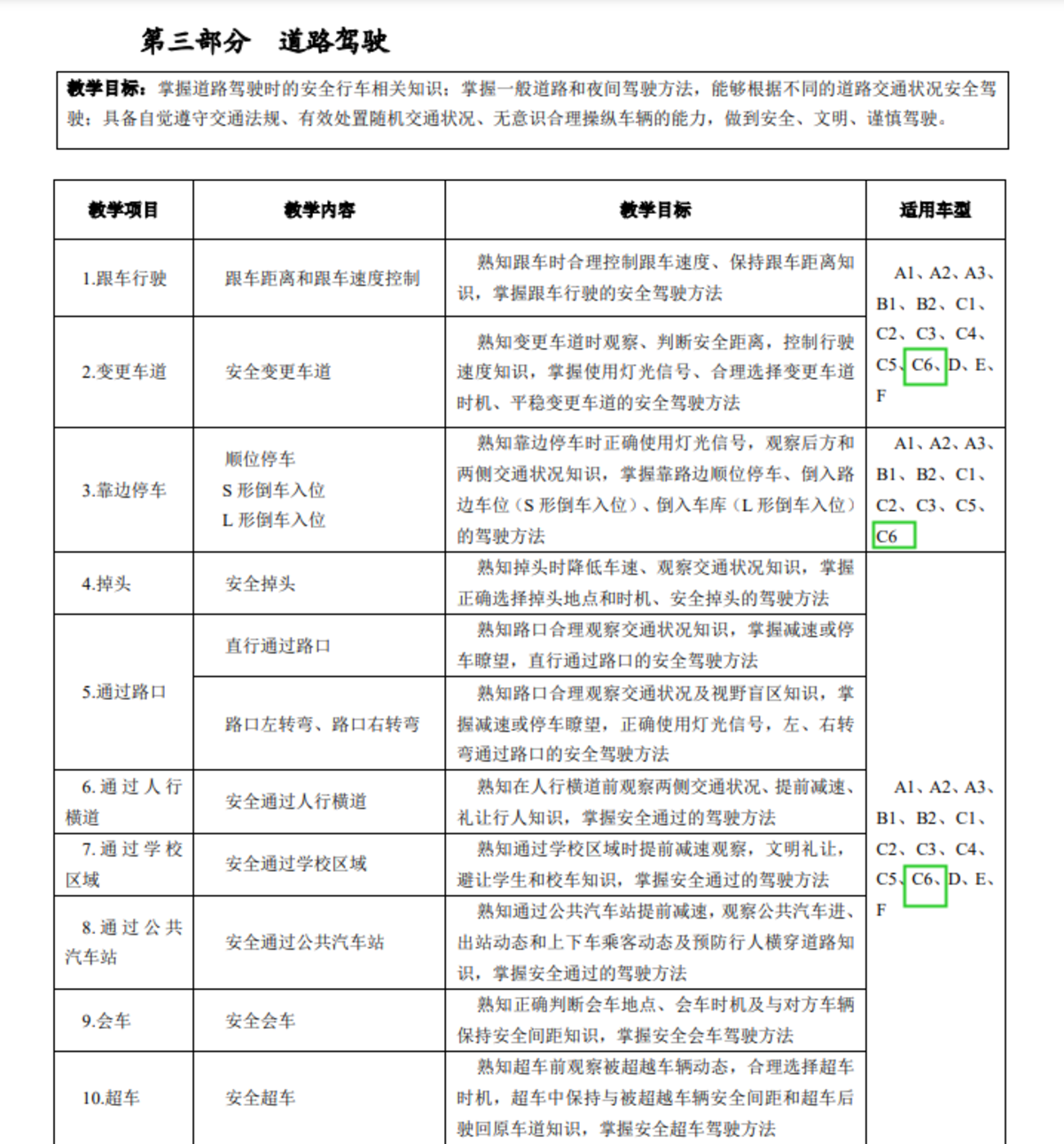 驾驶证培训,驾驶证培训费用多少