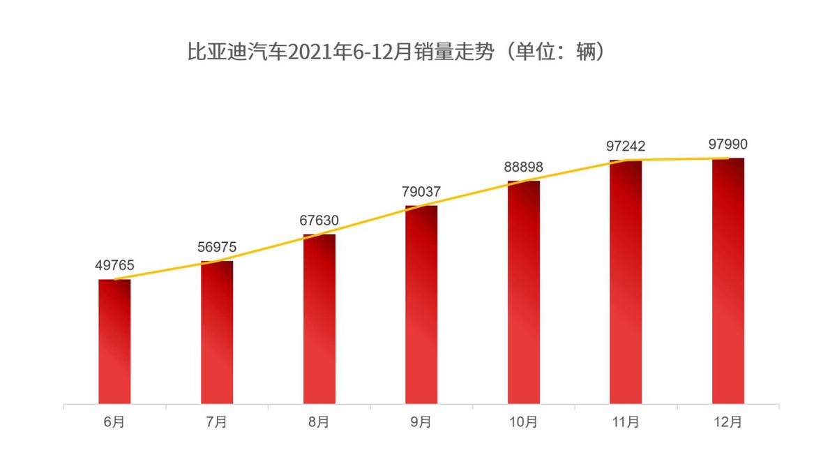 大河报汽车网