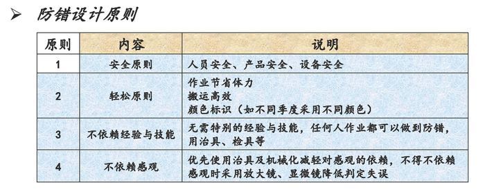 什么是ISO9001质量管理体系认证？