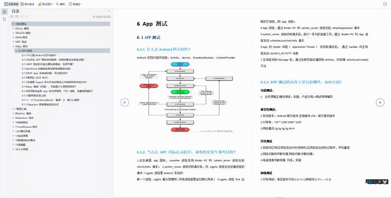 上午在改BUG，下午就被通知優化了，給所有做測驗的朋友提個醒