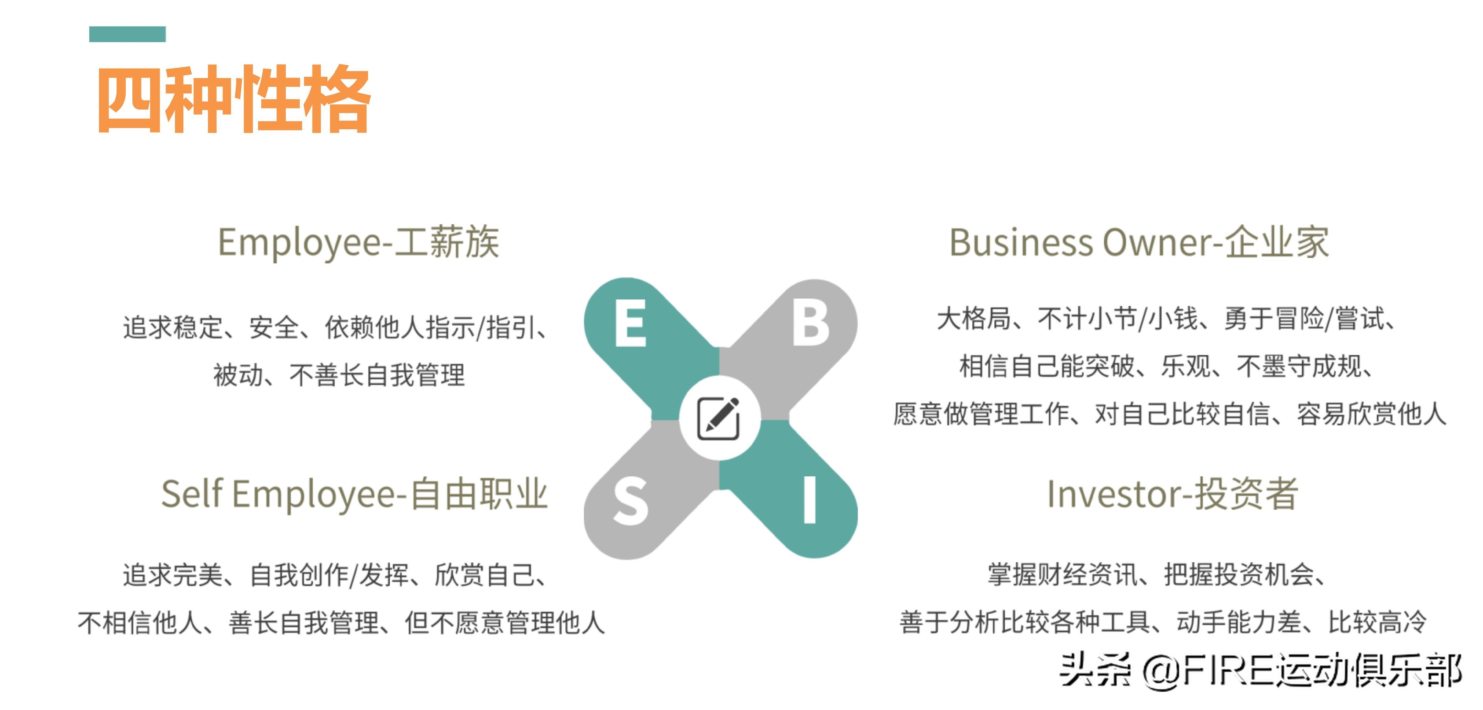 再優(yōu)秀的你如果沒有被動收入，也沒辦法財(cái)務(wù)自由