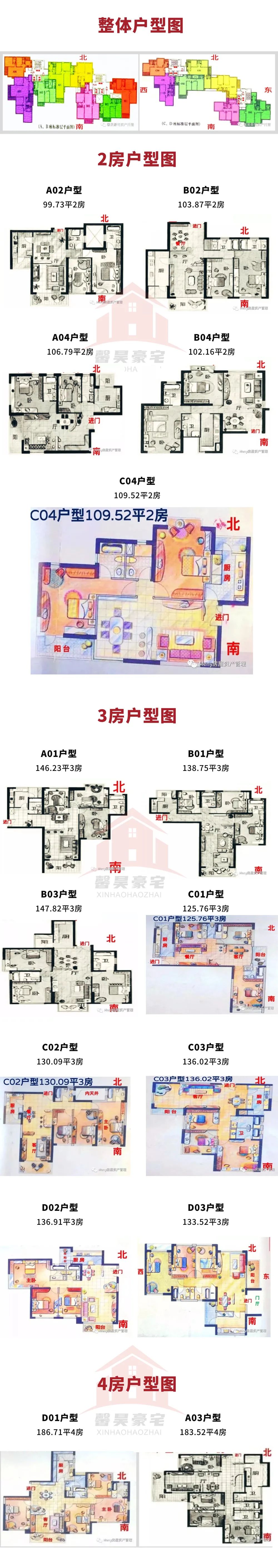 馨昊安家 | 东方剑桥御庭苑小区·楼盘详解