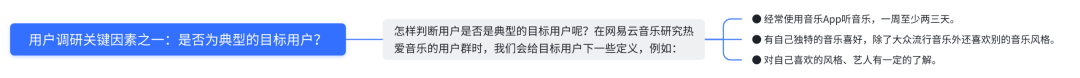 如何从0到1跑通公众号软文投放项目，为内容质量和投放成本负责？