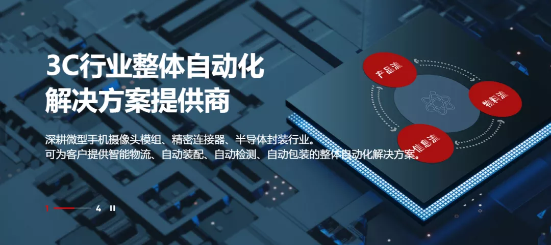 工业品品牌推广的5个关键步骤