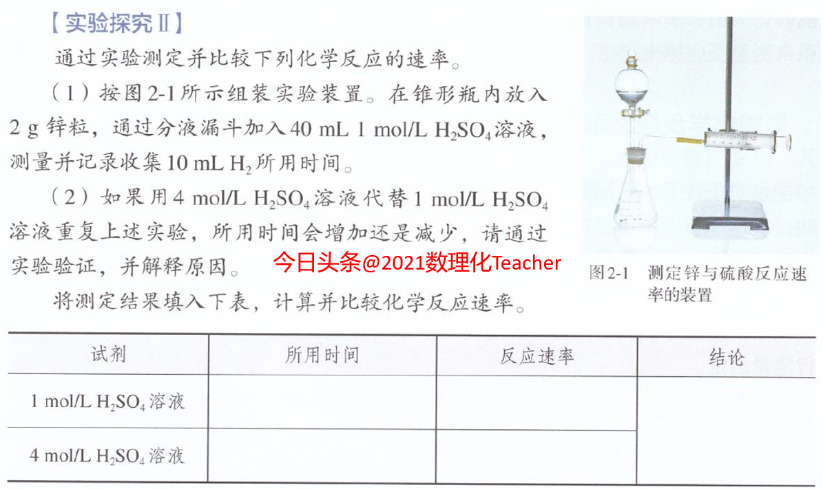 影响反应速率的因素主要是（高考化学最简单的实验）