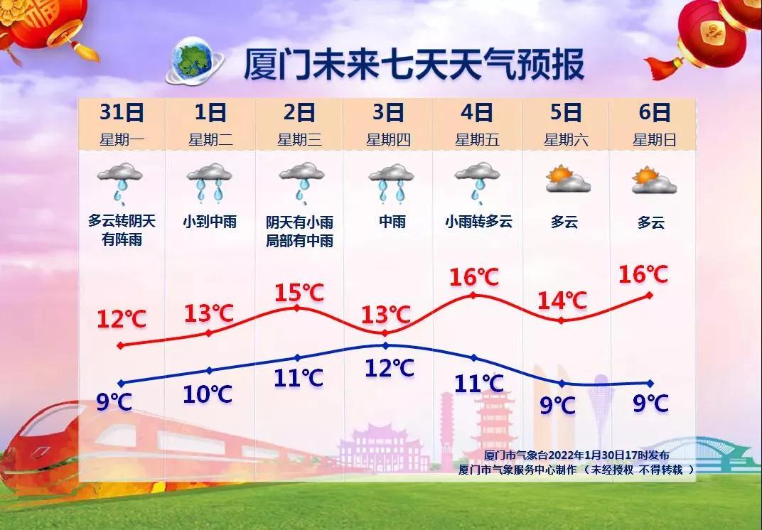 在厦门过春节,看这篇就够啦