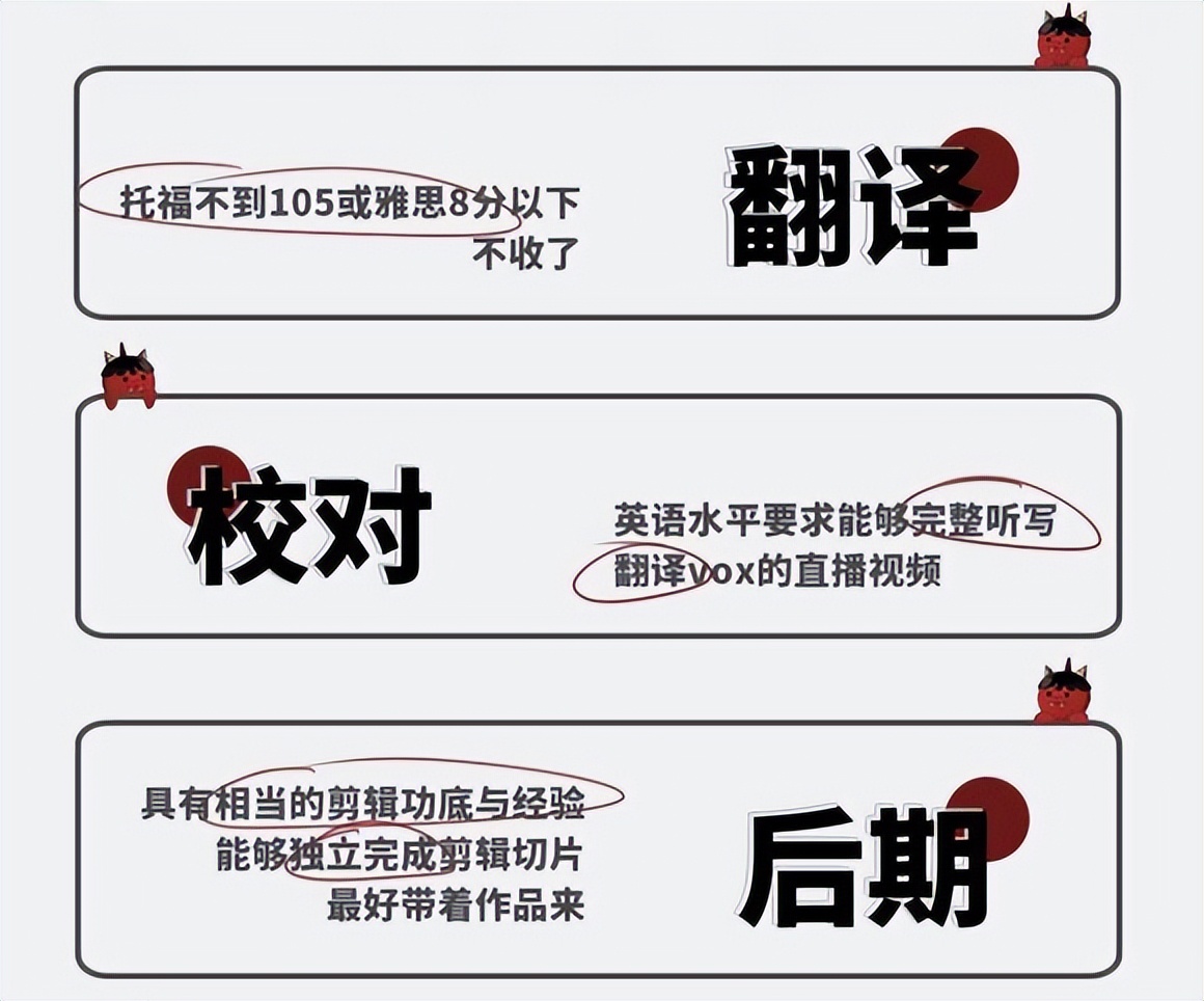 Vox首播收入百万，国内虚拟男主播还有机会吗？