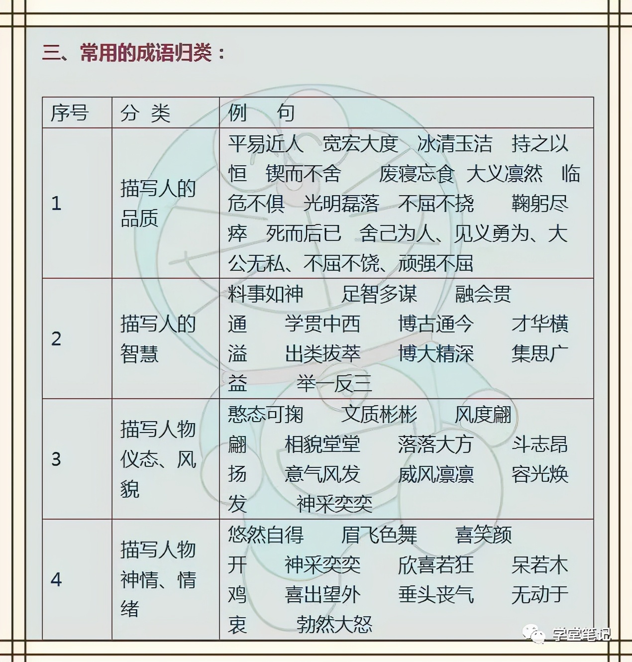 小学语文：名人名言+歇后语+成语，孩子背熟了，6年不买资料