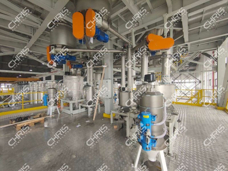 Corey Shi丨The application of pneumatic conveying system in the feed industry