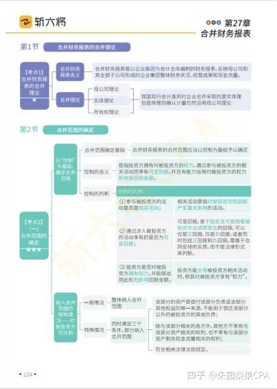 零基础如何高分拿下CPA会计？附22资料、课程、学习资源推荐