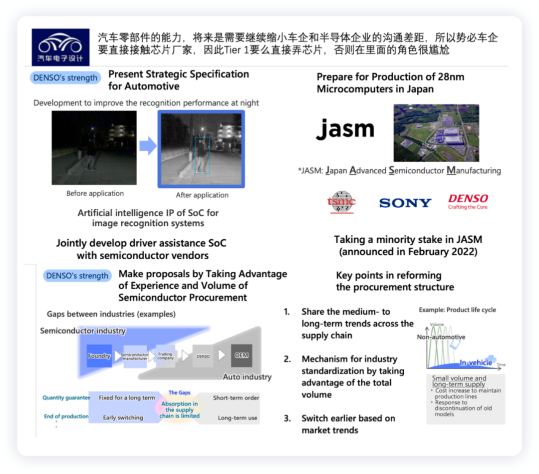Tier1的生存策略，如果电装Denso拆分半导体业务