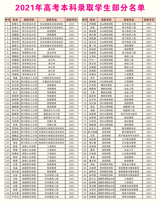 中职名校丨既是