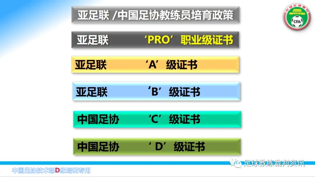 中超教练要什么证(考D级教练员必须要知道一下几点：)