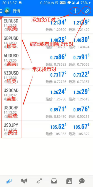 手机版MT4软件图文解说