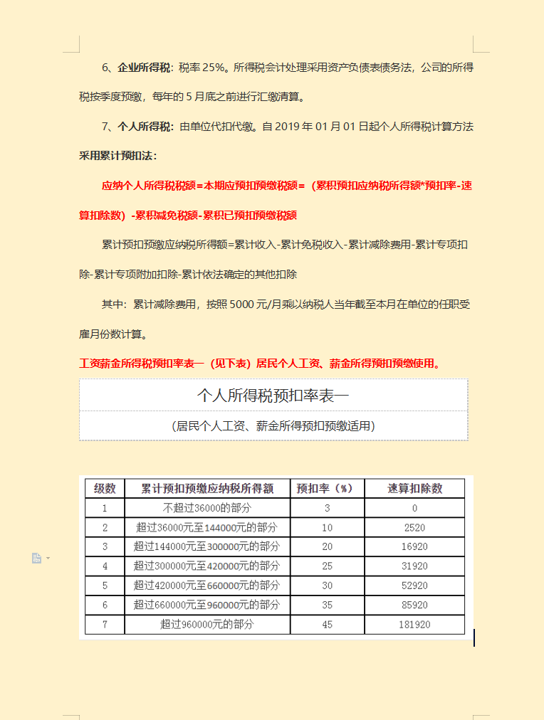 建筑会计不好做？掌握建筑会计这73笔真账处理，就能轻松入门了