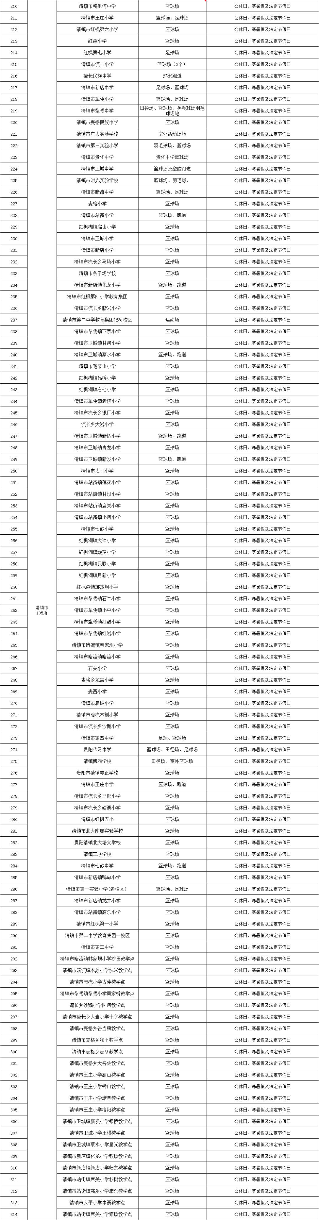 全面开挂！2022年的贵阳真的不得了，即将迎来大爆发