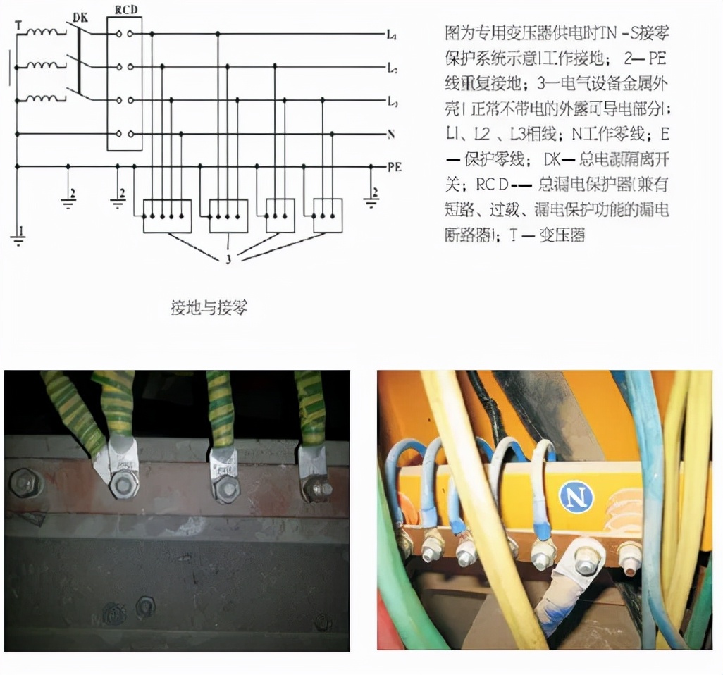 施工现场安全标准化如何做？这份手册别错过