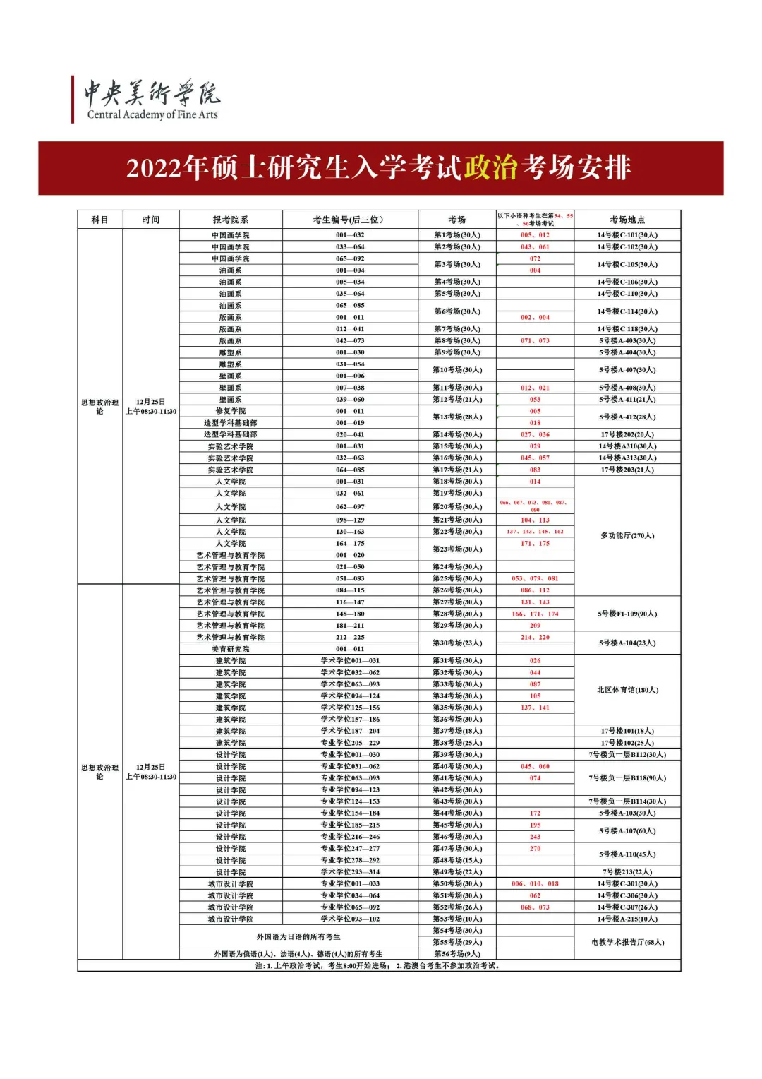 中央美术学院2022 年全国硕士研究生招生考试考生须知