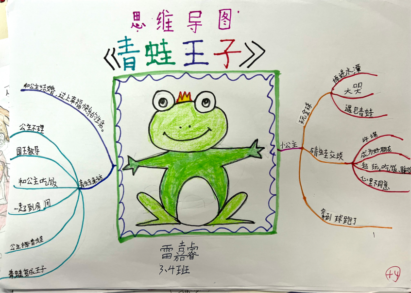 书香润泽生命 阅读成就未来｜继续走进双流区棠湖小学书香班级