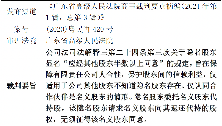 2021年度公司类纠纷司法实践回顾与总结