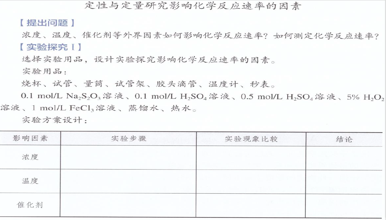 影响反应速率的因素主要是（高考化学最简单的实验）