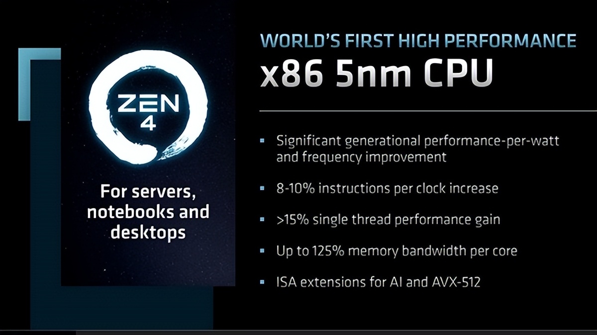 又出新货，今年下半年CPU怎么选？下代锐龙是否真如传闻不堪一击