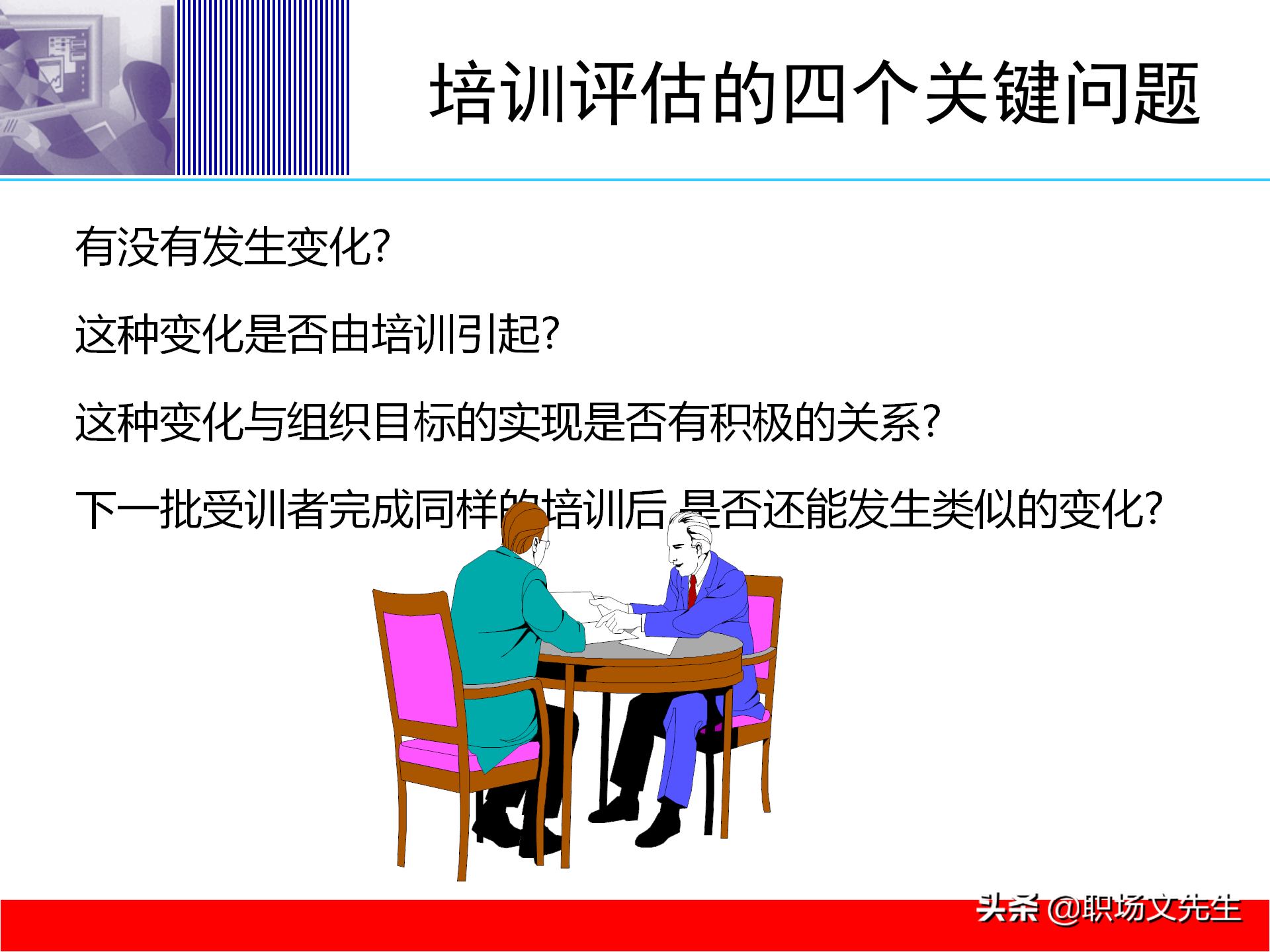 培训体系建设的四个步骤，58页培训体系建立的方法和步骤