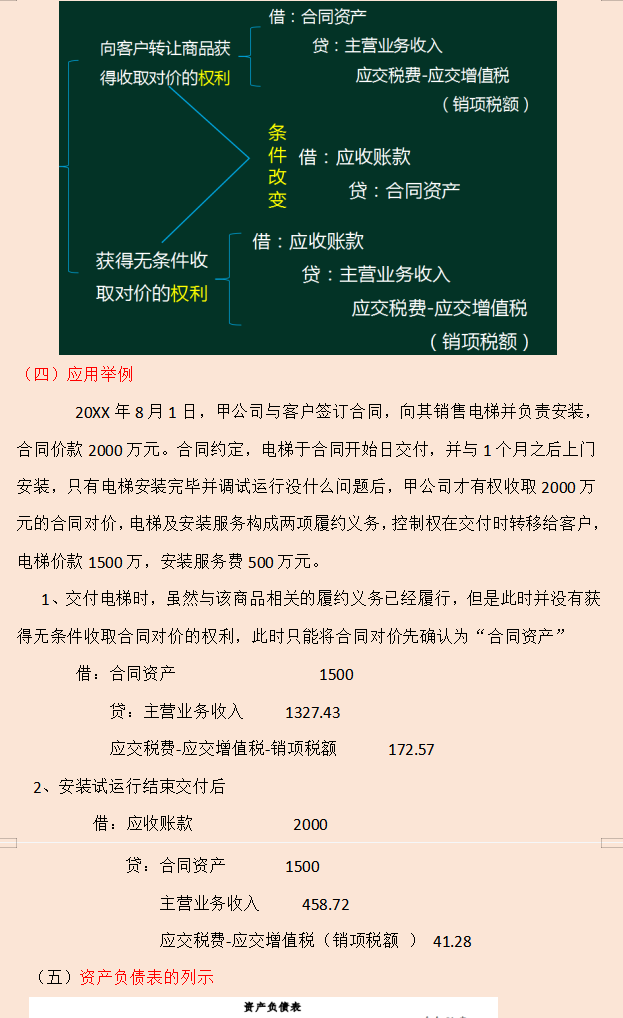2022新准则新增8个会计科目的账务处理案例，附会计科目表，收藏