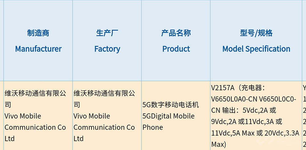 12月10余款新机爆料大汇总 从百元到万元高端旗舰全涵盖