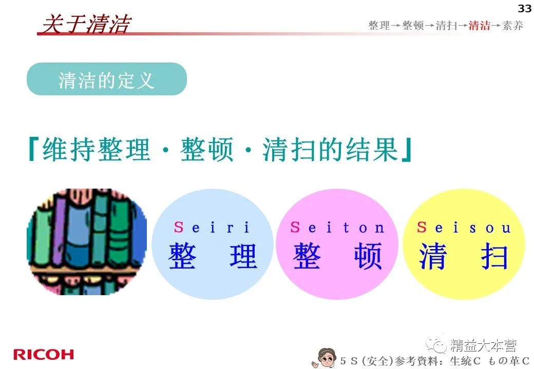 看看日本公司的5s怎么做的 PPT