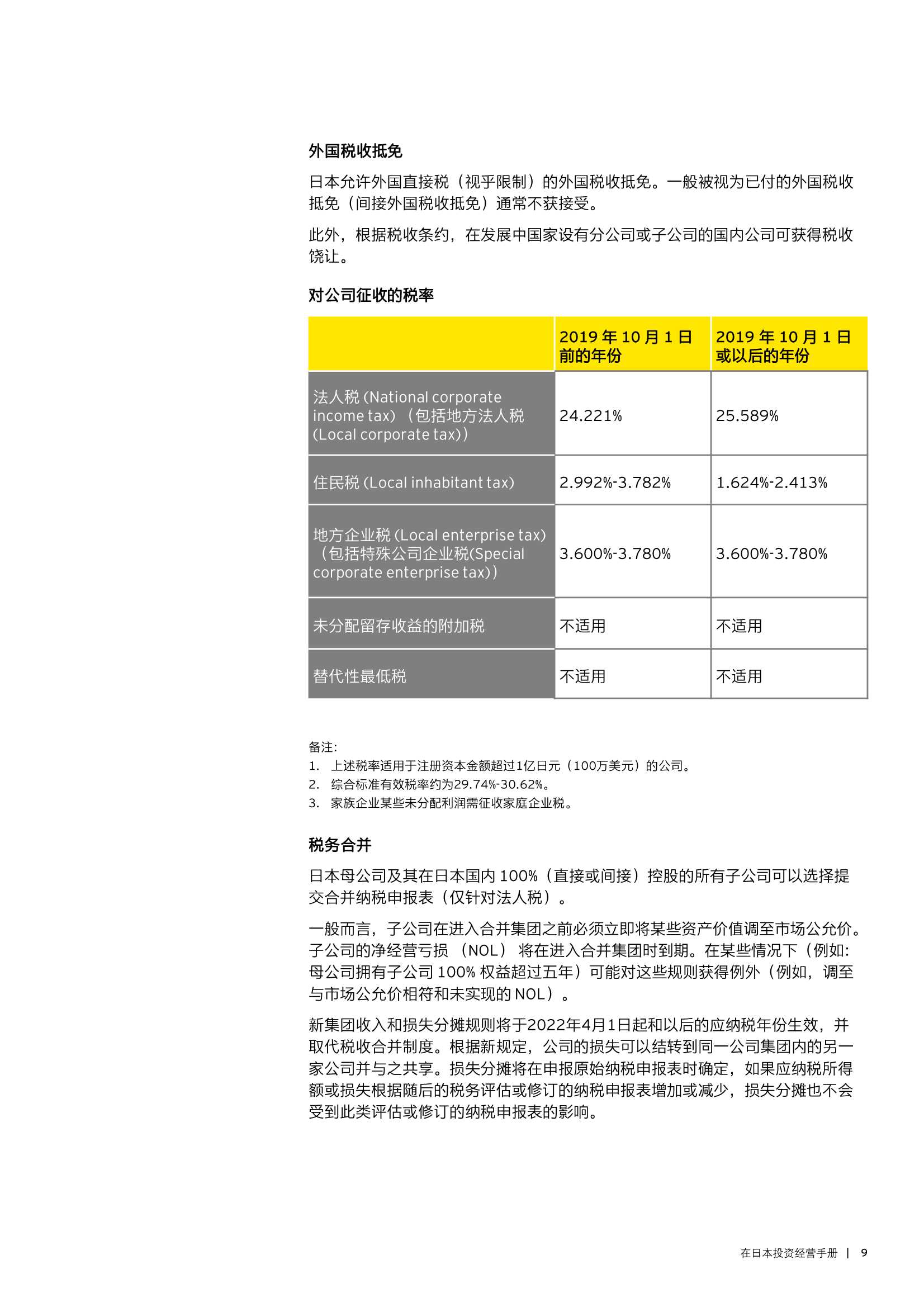 安永：2022年在日本投资经营手册
