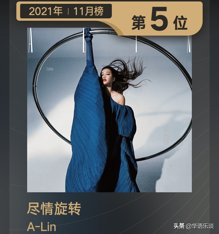 浪潮榜年终排名：陈奕迅双榜登顶，周深第四，刘德华凭老歌上榜