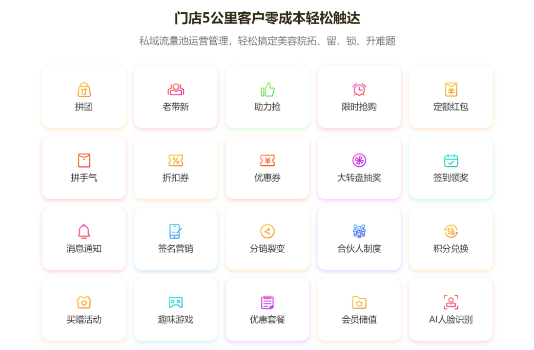 美克拉系统：美容院不以升单为目的的拓客，都是在自嗨