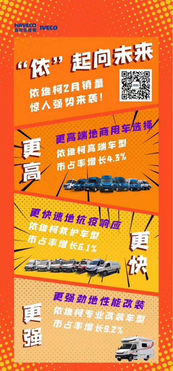 合規新藍牌，認準依維柯！南京依維柯發(fā)布2月銷(xiāo)量成績(jì)單